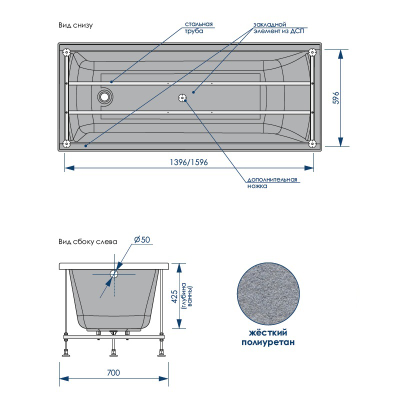 Акриловая ванна Loranto MILTON 150x70