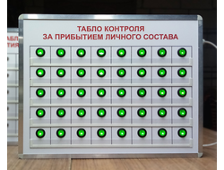 Пульт для дежурного с табло индикации