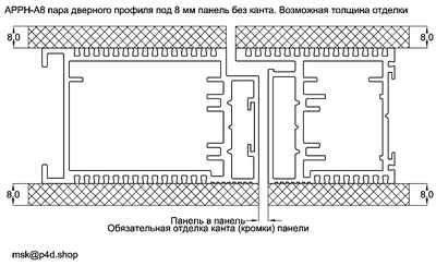 APPH-A8 пара дверного профиля скрытого монтажа под 8 мм панель без канта. Возможная толщина отделки