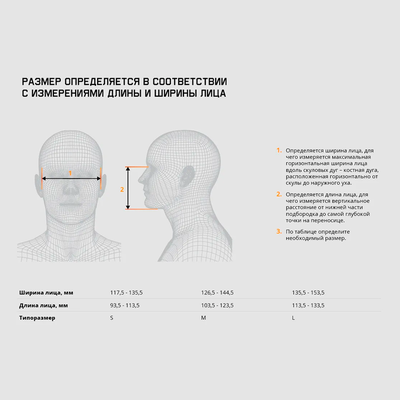 Противопылевой комплект Jeta Safety J-SET Dust Kit 5500P