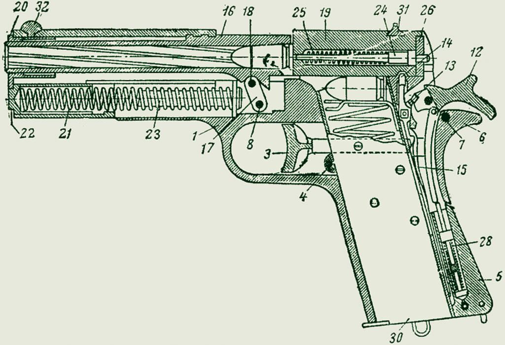 Схема colt 1911