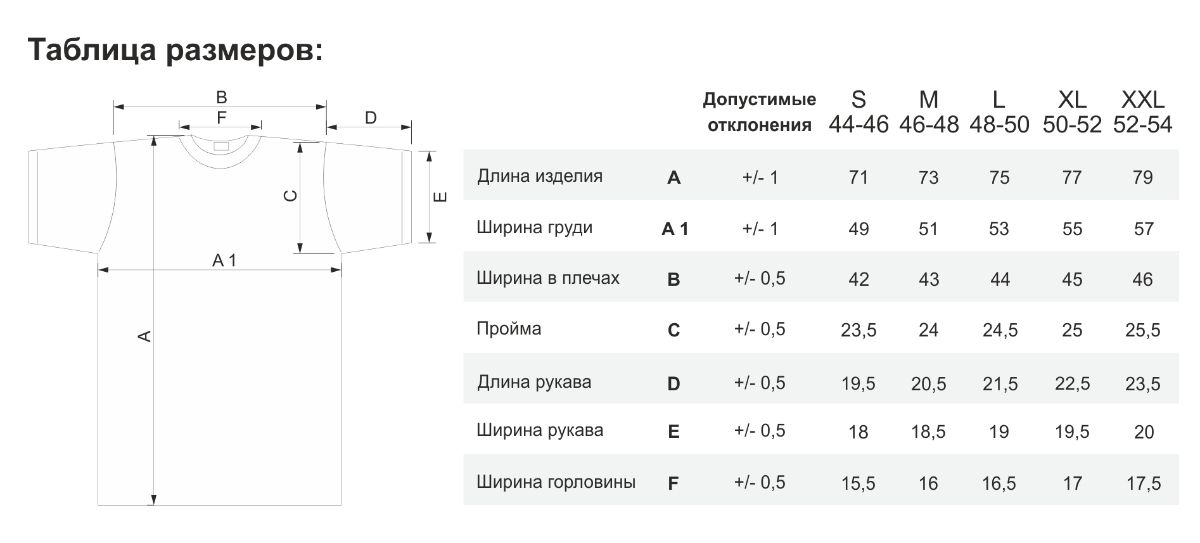 Таблица размеров