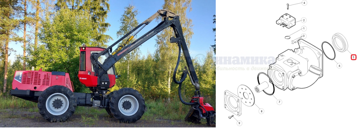 Харвестер Valmet 901.4 с комплектом