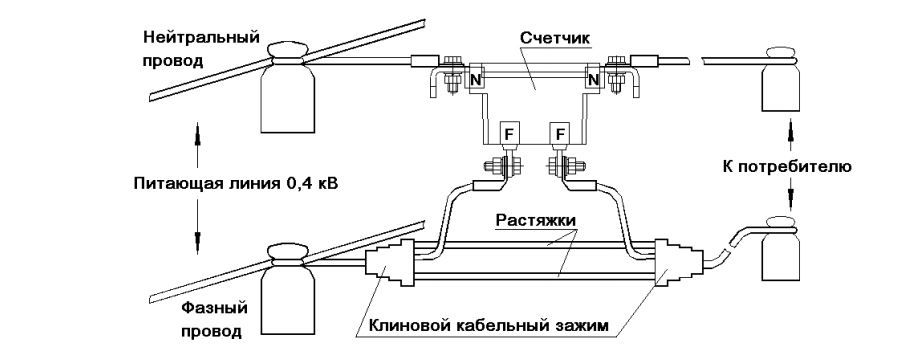 Подключение счетчика фобос 1
