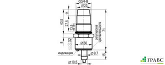 Датчик уровня CSN EF46B8-32P-8-LZ-P1