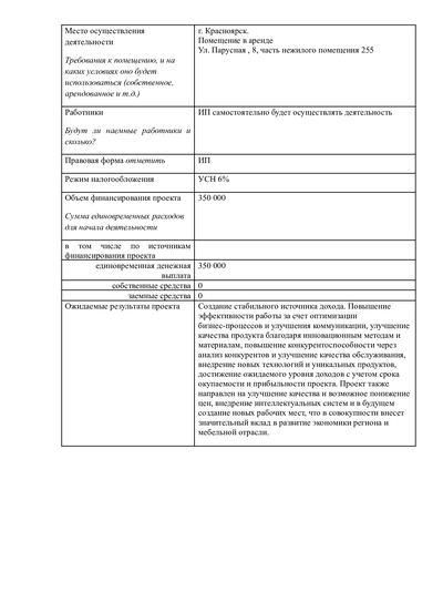 Адаптивный бизнес-план для соцконтракта под стол заказов корпусной мебели