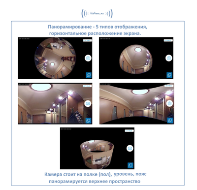 Потолочная/настенная WiFi видеокамера панорамная с DVR (fish_ufo2_B), 960P HD (360EyeS)