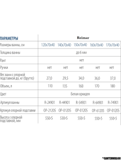 Ванна с полимерным покрытием Reimar с опорной подставкой 120 140 150 160 170 см