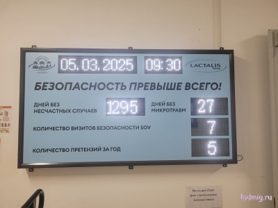 Электронное табло "таймер" без несчастных случаев, количество визитов, количество претензий 900*1650см