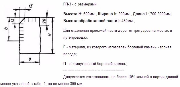 Гранитный бордюр ГП-3