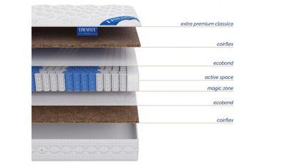 Матрас Karla (Карла)