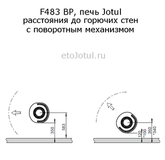 F483 BP, печь Jotul