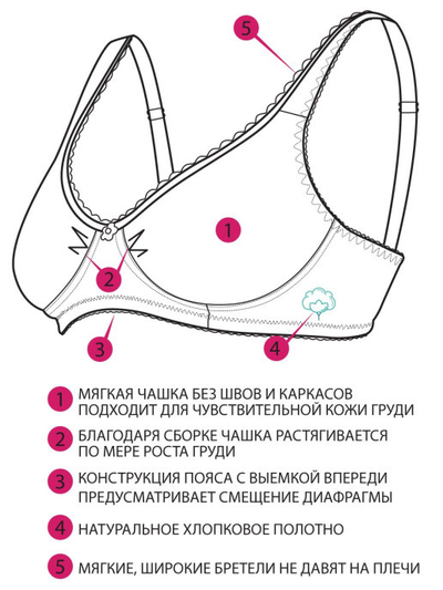 Черный бюстгальтер дородовой 0133