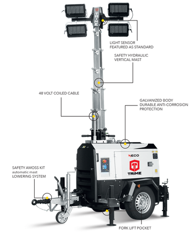 Дизельная осветительная башня TRIME X-ECO 4X320W 48V LED (9м)