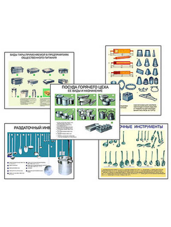 Плакаты ПРОФТЕХ "Инвентарь предприятий общественного питания" (13 пл, винил, 70х100)