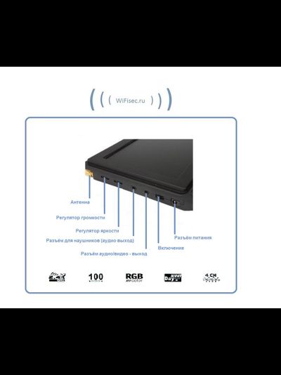 ✅Бюджетная Wi-Fi видеоняня DIY SS Монитор + 1 камера