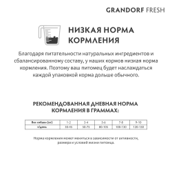 Grandorf Fresh сухой корм для собак мелких пород с индейкой и бататом, 1 кг