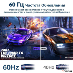 Портативный телевизор с сенсорным экраном 21.5" дюймов 6Gb/128Gb