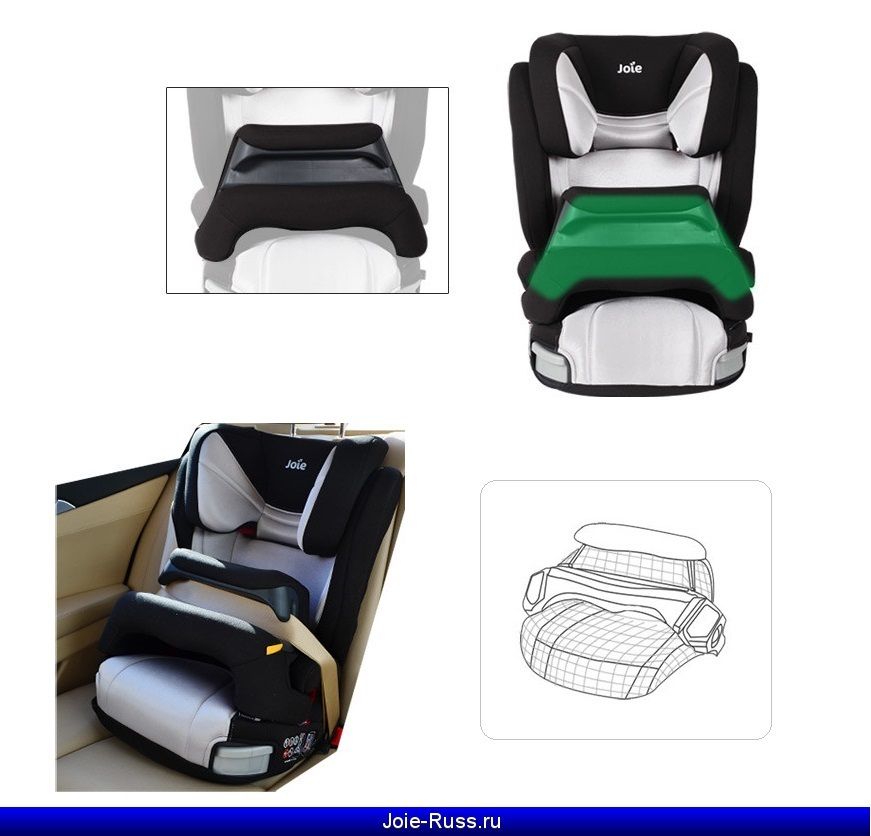 Joie Trillo Shield IsoFix 1 12