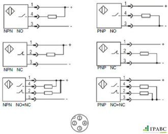 Бесконтактный выключатель LE40SZSF15DNC-E2