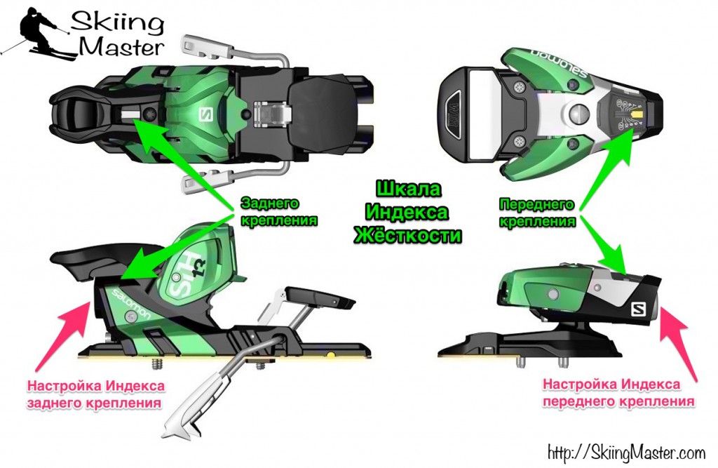 Как настроить крепление лыж, важные правила регулировки