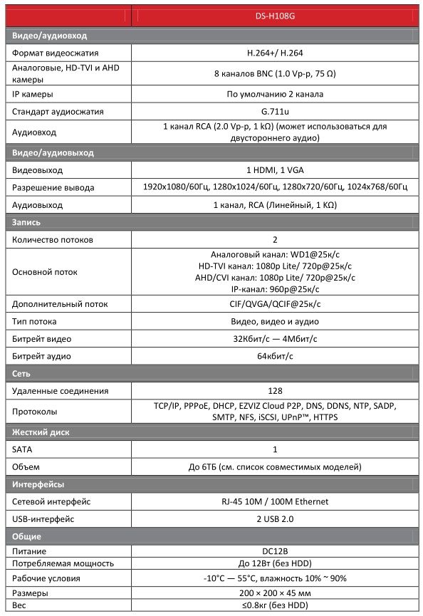 Характеристики видеорегистратора HiWatch DS-H108G