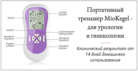упражнения для мышц тазового дна для беременных 2 триместр. метод кегеля для женщин для укрепления мышц. упражнения для укрепления мышц малого таза у женщин при опущении. упражнения для укрепления мышц малого таза у женщин. трон кегеля что это.