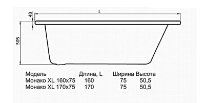 Акриловая Ванна SANTEK МОНАКО XL 160х75 каркас, слив-перелив
