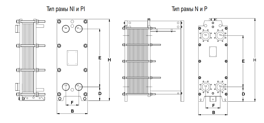 Теплообменники Трантер