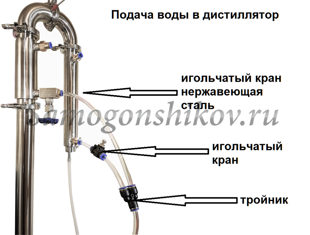 Быстросъем для самогонного аппарата 8. Тройник для подключения самогонного аппарата. Схема подключения игольчатого крана к самогонному аппарату. Соединитель шланг для самогона.