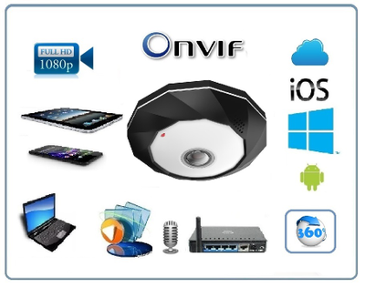 Потолочная - настенная WiFi/LAN видеокамера панорамная с DVR, Full HD 3Mp (IP Pro (VR cam. EseeCloud))