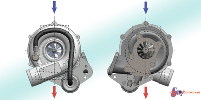 Турбокомпрессор для Д-245.9ЕЗ - ТКР 6.5.1-03