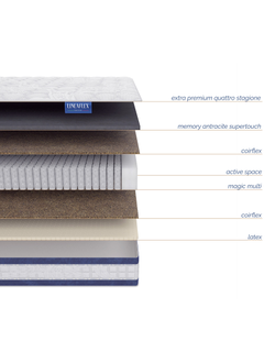 Матрас Clemente