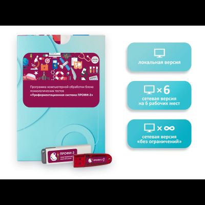 Профориентационная система ПРОФИ-II (7-11 класс) Профи 2 система профориентации Амалтея купить