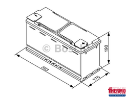 Термокейс ТК-Е6 Euro box, подходит для авто с АКБ А/h: 105,110, Габариты, мм: 393*175*190