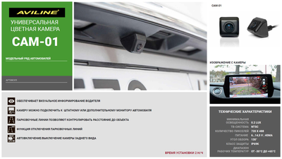 Камера заднего вида