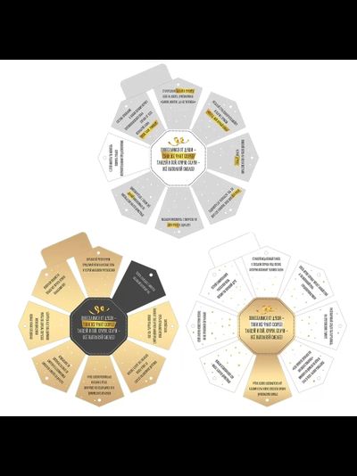 Фанты "Веселая вечеринка"