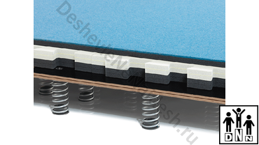 Помост на пружинах для спортивной гимнастики