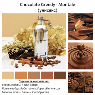 Montale Chocolate Greedy