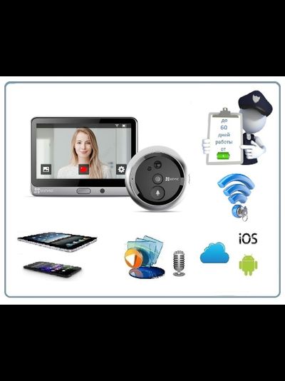 EZVIZ CS-DP1-A0-4A1WPFBSR/SilverMetallic  - Автономный надверный комплект вызывная панель видеодомофона и монитор 4,3" с DVR, HD