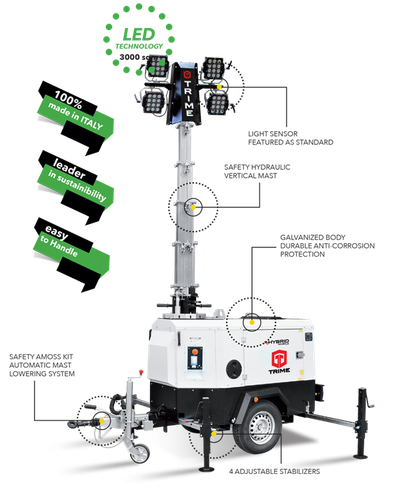 TRIME X-HYBRID MOBILE 4X150W LED 9M Гибридная осветительная мачта