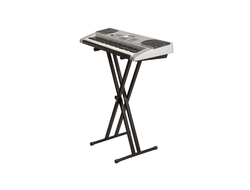 Синтезаторы