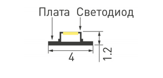 Лента Arlight MICROLED-M120-4mm 24V (9.6 W/m, IP20, 2216, 5m, 9.6 Вт/м, IP20)