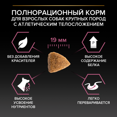 Pro Plan (Про План) Sensitive skin для собак крупных пород с чувствительной кожей с лососем, 14 кг