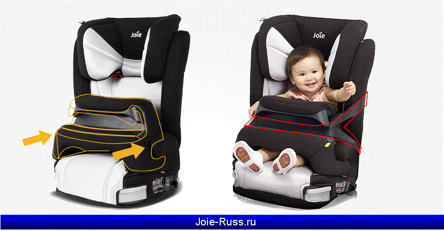 Joie Trillo Shield IsoFix 1 12