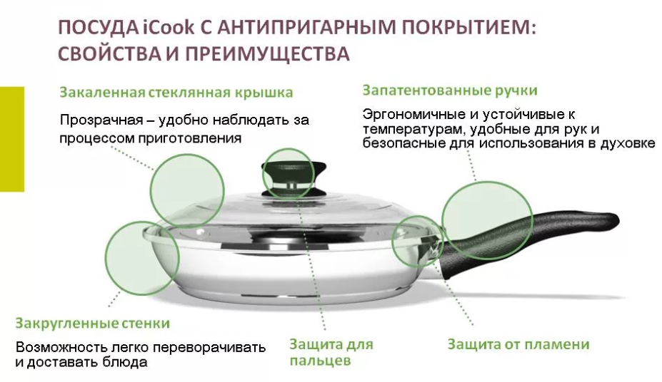 Официальный Интернет Магазин Посуды Icook