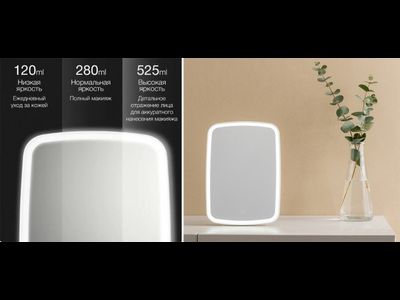 Косметическое зеркало Xiaomi Jordan Judy LED Makeup Mirror NV026 Original