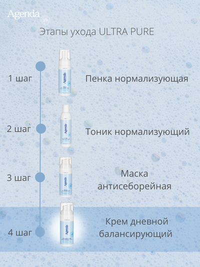 Крем дневной балансирующий SPF15 Agenda, 50 мл