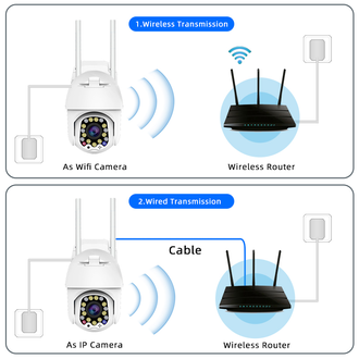 УЛИЧНАЯ IP WI-FI ВИДЕОКАМЕРА OT23