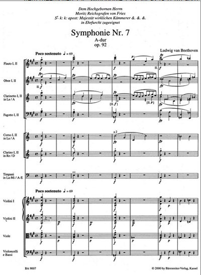 Beethoven Symphony №7 A-Dur, op.92: Full Score